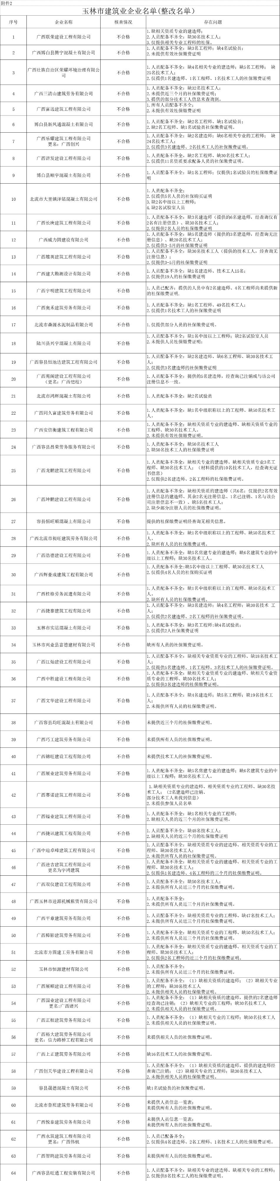 1629440310485044869.jpg 1629440310485044869.jpg