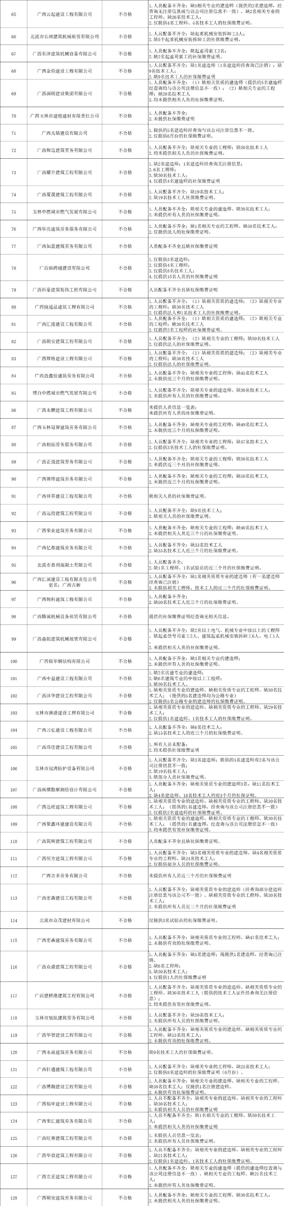 1629440315475073777.jpg 1629440315475073777.jpg